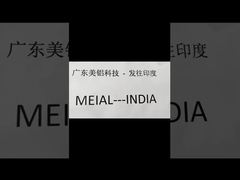 ২০২৫ সালে ভারতে পণ্য সরবরাহ